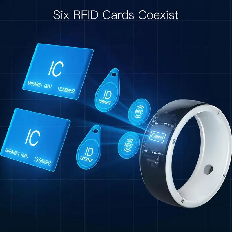 New Jakcom R5 Smart Ring 6 RFI - đánh giá và giá Smart Ring Nfc Pay