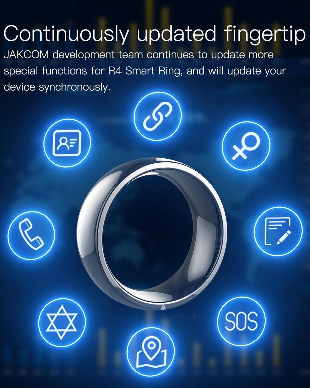 NFC Thông Minh Nhẫn Mới Công N - đánh giá và giá Smart Ring Nfc Pay